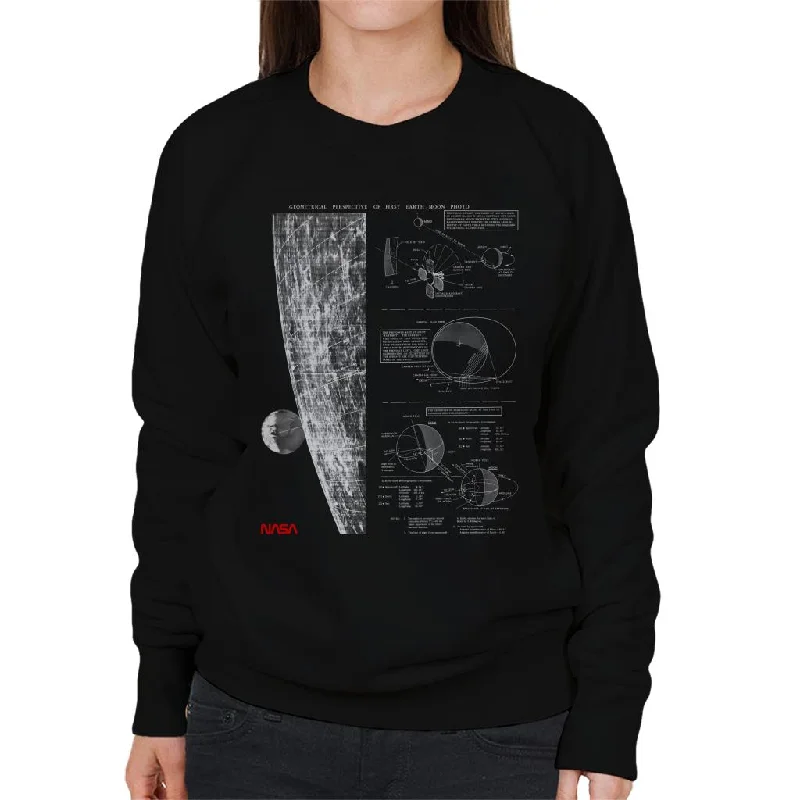 Early Bird Discount NASA Geometric Lunar Perspective Of Earth Women's Sweatshirt