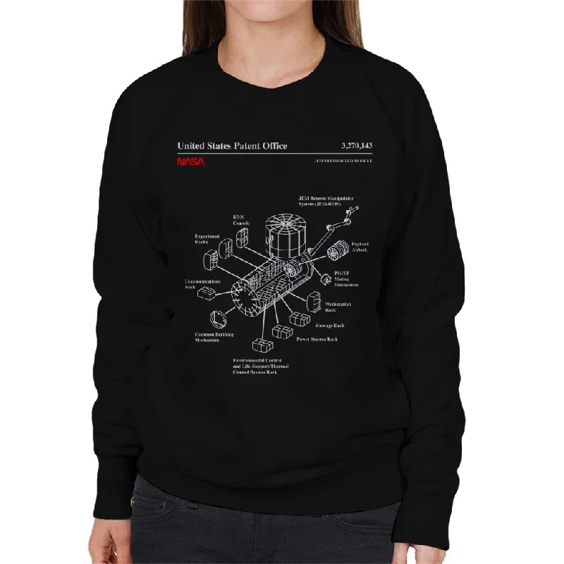 loose fit sports sweatshirtNASA JEM Pressurized Module Blueprint Women's Sweatshirt